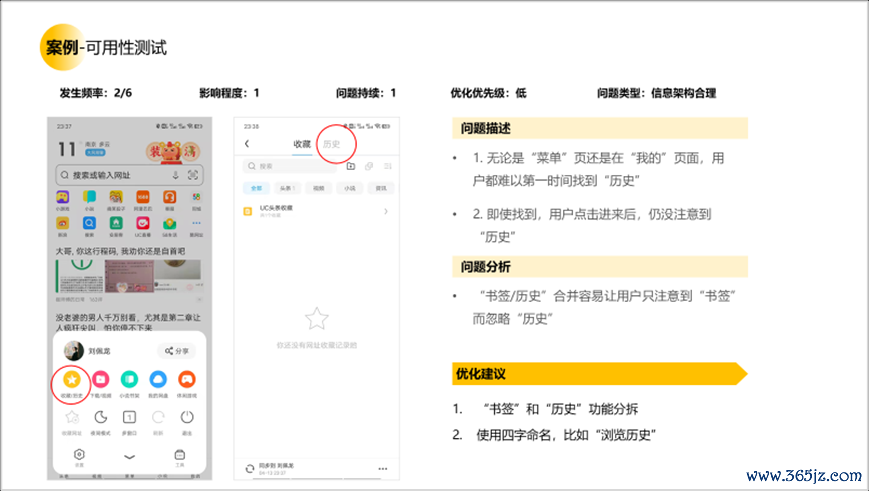 用户研究赋能用户体验建设