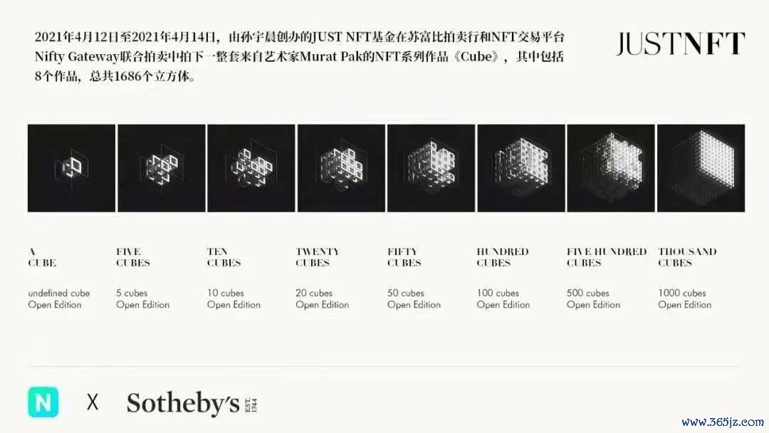 理解数字货币与现代艺术市场的关系：艺术创作与交易的数字化转型_数字货币艺术品_数字货币创意