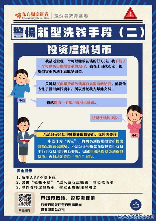 tokenim钱包app下载中的热门项目推荐与投资建议，助您在市场中占得先机。_钱包助手下载安装_投资热门零投资创业行业